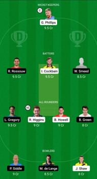 GLO vs SOM Dream11 Prediction - Vitality T20 Blast